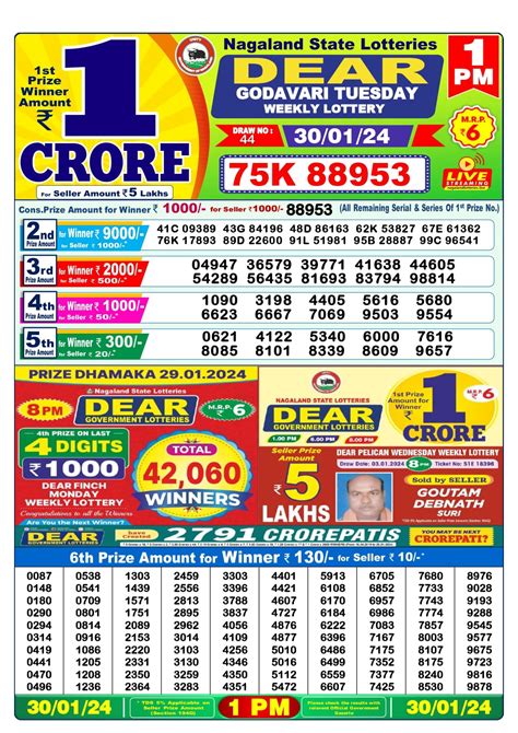 rajya lottery sambad 30 tarik|Lottery Sambad Today Result 1 PM 6 PM 8 PM .